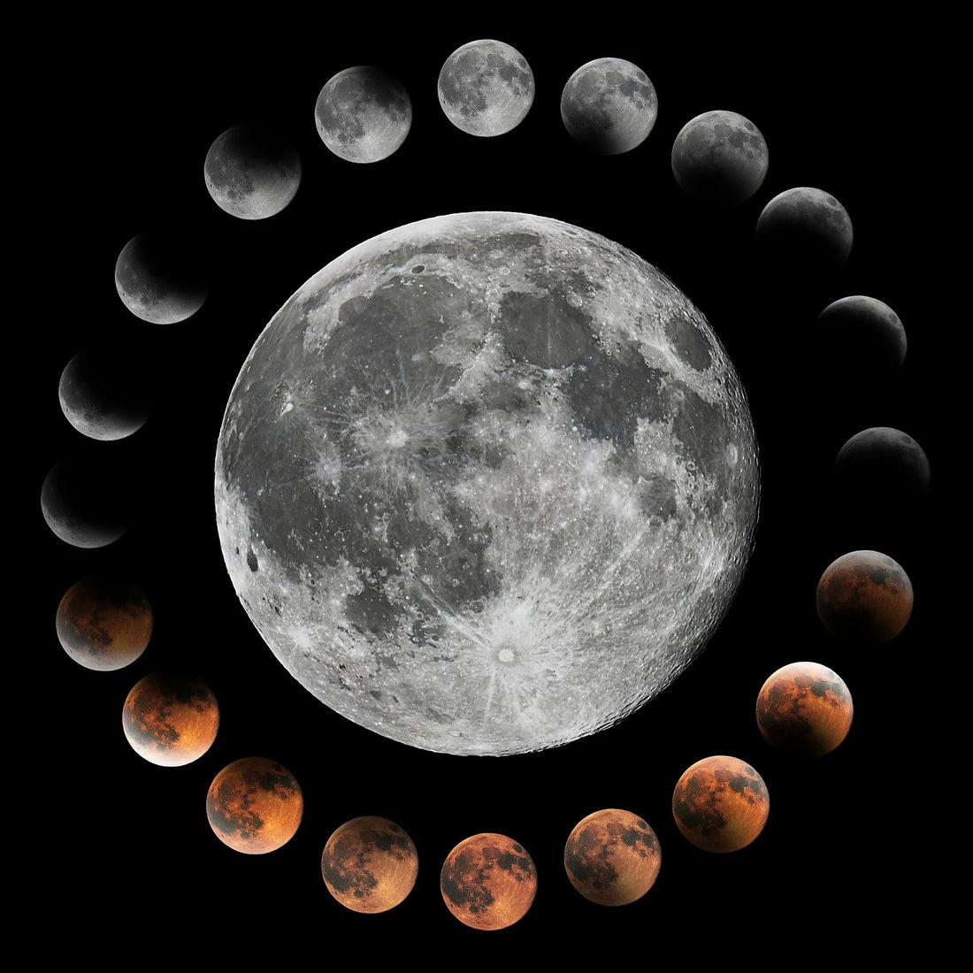 Eclipse Energy: How You Can Use It To Make Magic